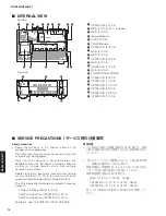 Предварительный просмотр 14 страницы Yamaha RX-V483/HTR-4071 Service Manual