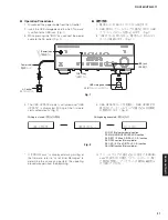 Предварительный просмотр 21 страницы Yamaha RX-V483/HTR-4071 Service Manual