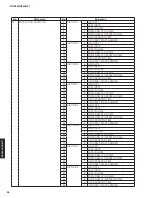 Предварительный просмотр 28 страницы Yamaha RX-V483/HTR-4071 Service Manual