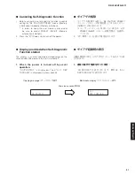 Предварительный просмотр 31 страницы Yamaha RX-V483/HTR-4071 Service Manual