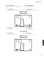 Предварительный просмотр 53 страницы Yamaha RX-V483/HTR-4071 Service Manual