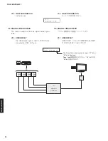 Предварительный просмотр 54 страницы Yamaha RX-V483/HTR-4071 Service Manual