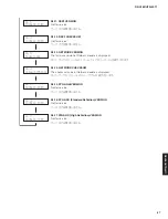 Предварительный просмотр 67 страницы Yamaha RX-V483/HTR-4071 Service Manual