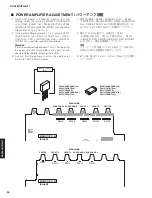 Предварительный просмотр 68 страницы Yamaha RX-V483/HTR-4071 Service Manual