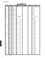 Предварительный просмотр 115 страницы Yamaha RX-V483/HTR-4071 Service Manual