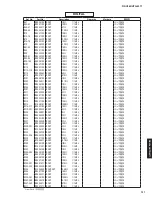 Предварительный просмотр 120 страницы Yamaha RX-V483/HTR-4071 Service Manual