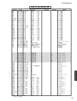 Предварительный просмотр 122 страницы Yamaha RX-V483/HTR-4071 Service Manual