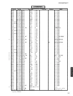 Предварительный просмотр 126 страницы Yamaha RX-V483/HTR-4071 Service Manual