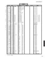 Предварительный просмотр 130 страницы Yamaha RX-V483/HTR-4071 Service Manual