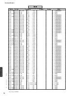 Предварительный просмотр 131 страницы Yamaha RX-V483/HTR-4071 Service Manual