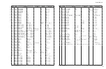 Предварительный просмотр 136 страницы Yamaha RX-V483/HTR-4071 Service Manual