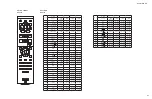 Предварительный просмотр 138 страницы Yamaha RX-V483/HTR-4071 Service Manual