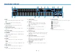 Preview for 11 page of Yamaha RX-V483 Owner'S Manual