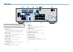 Preview for 12 page of Yamaha RX-V483 Owner'S Manual