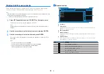 Preview for 64 page of Yamaha RX-V483 Owner'S Manual