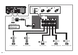 Предварительный просмотр 34 страницы Yamaha RX-V485 Quick Start Manual