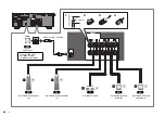 Предварительный просмотр 84 страницы Yamaha RX-V485 Quick Start Manual