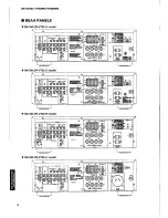 Preview for 4 page of Yamaha RX-V492 Service Manual