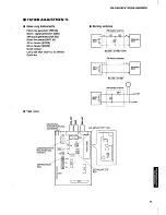 Preview for 15 page of Yamaha RX-V492 Service Manual