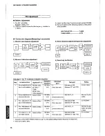 Preview for 16 page of Yamaha RX-V492 Service Manual