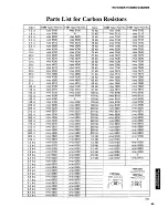 Preview for 51 page of Yamaha RX-V492 Service Manual