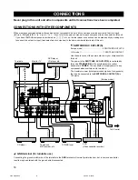 Preview for 14 page of Yamaha RX-V495RDS Owner'S Manual