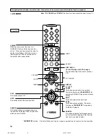 Preview for 52 page of Yamaha RX-V495RDS Owner'S Manual