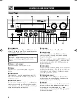 Preview for 6 page of Yamaha RX-V496RDS Owner'S Manual