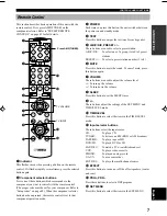 Preview for 9 page of Yamaha RX-V496RDS Owner'S Manual