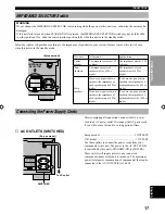 Preview for 19 page of Yamaha RX-V496RDS Owner'S Manual