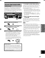 Preview for 31 page of Yamaha RX-V496RDS Owner'S Manual