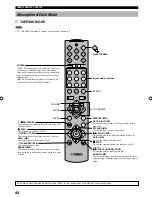 Preview for 46 page of Yamaha RX-V496RDS Owner'S Manual