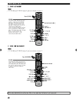 Preview for 48 page of Yamaha RX-V496RDS Owner'S Manual