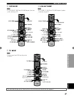 Preview for 49 page of Yamaha RX-V496RDS Owner'S Manual