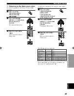 Preview for 51 page of Yamaha RX-V496RDS Owner'S Manual