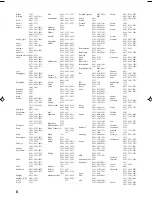 Preview for 59 page of Yamaha RX-V496RDS Owner'S Manual