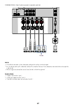 Предварительный просмотр 47 страницы Yamaha RX-V4ABL User Manual