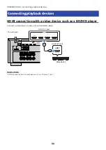 Предварительный просмотр 56 страницы Yamaha RX-V4ABL User Manual