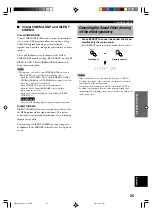 Preview for 29 page of Yamaha RX-V520 Owner'S Manual