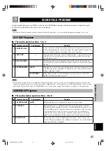 Preview for 51 page of Yamaha RX-V520 Owner'S Manual