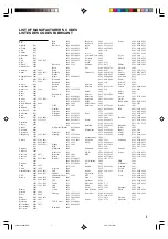 Предварительный просмотр 63 страницы Yamaha RX-V520 Owner'S Manual