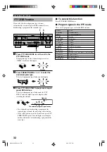 Preview for 34 page of Yamaha RX-V520RDS Owner'S Manual