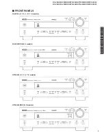 Предварительный просмотр 3 страницы Yamaha RX-V530/RX-V530RDS/HTR-5550/HTR-5550RDS/DSP-AX530RX-V430 Service Manual