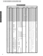 Предварительный просмотр 26 страницы Yamaha RX-V530/RX-V530RDS/HTR-5550/HTR-5550RDS/DSP-AX530RX-V430 Service Manual