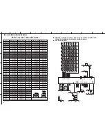 Предварительный просмотр 50 страницы Yamaha RX-V530/RX-V530RDS/HTR-5550/HTR-5550RDS/DSP-AX530RX-V430 Service Manual