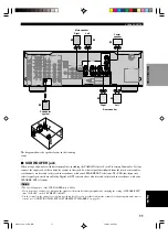 Preview for 13 page of Yamaha RX-V530RDS Owner'S Manual