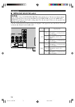 Preview for 14 page of Yamaha RX-V530RDS Owner'S Manual