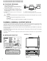 Preview for 2 page of Yamaha RX-V540 Service Manual