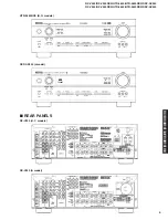 Preview for 5 page of Yamaha RX-V540 Service Manual