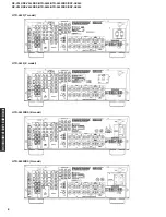 Preview for 8 page of Yamaha RX-V540 Service Manual